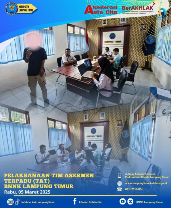 Konsep Otomatis Konsep Otomatis