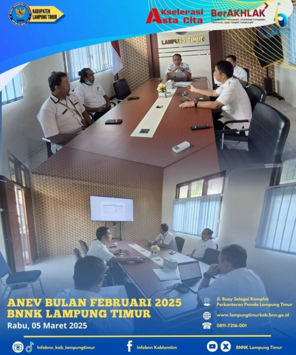 Konsep Otomatis Konsep Otomatis