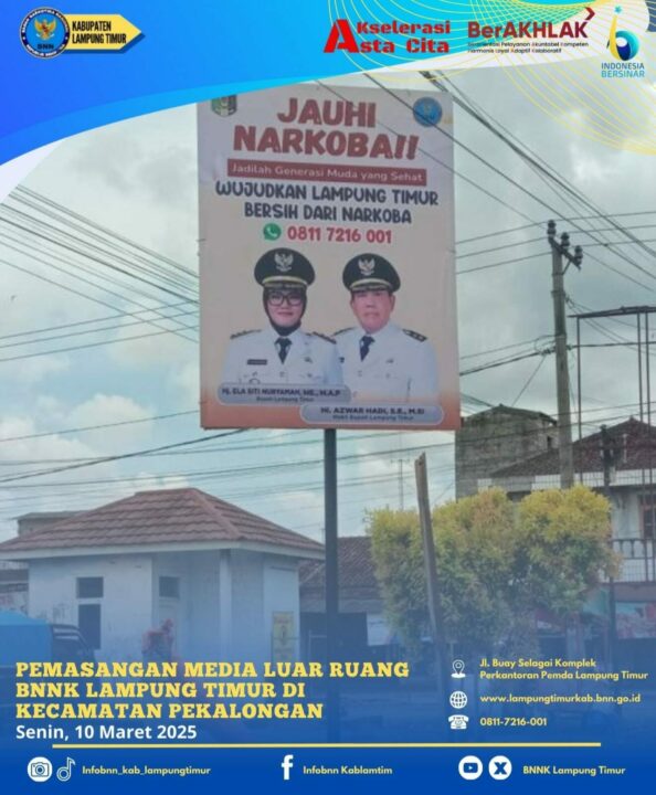 Konsep Otomatis Konsep Otomatis