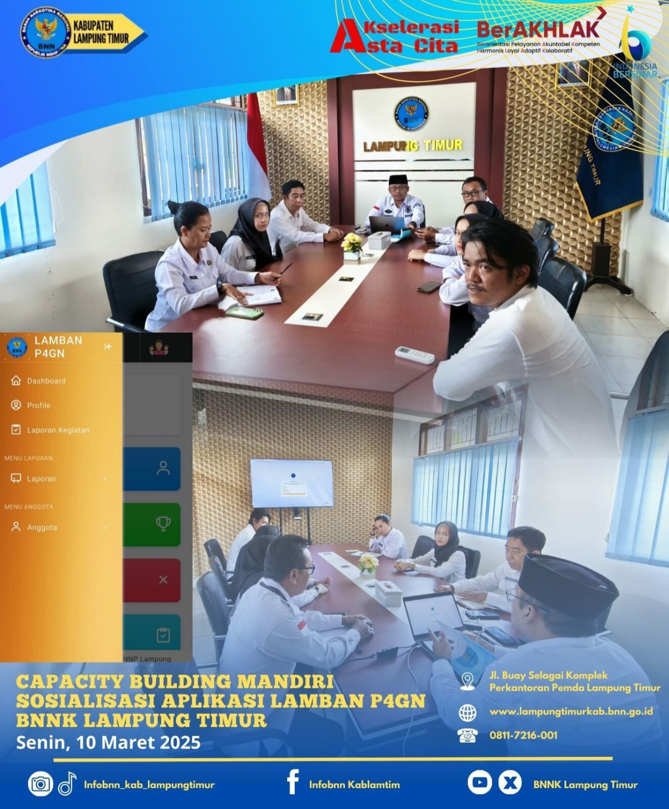 CAPACITY BUILDING MANDIRI Konsep Otomatis