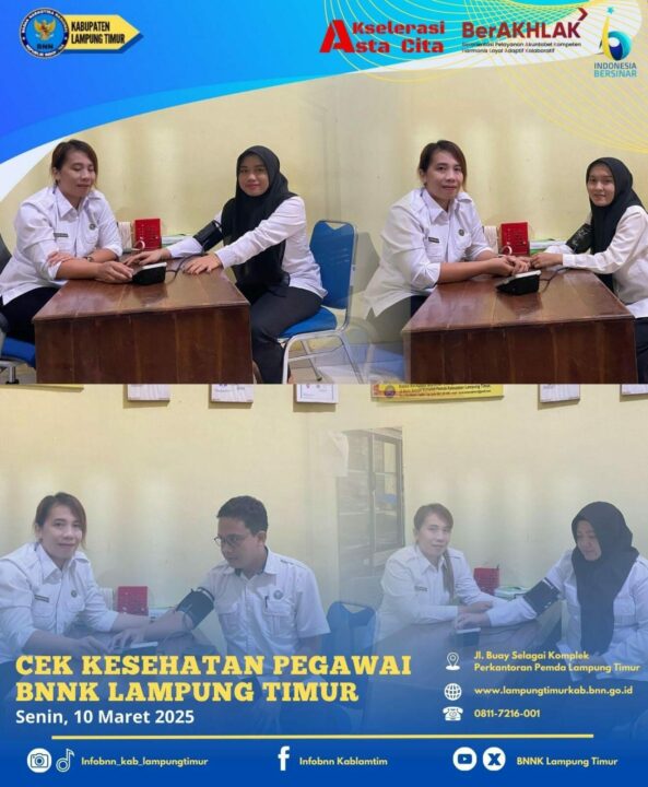 Konsep Otomatis Konsep Otomatis
