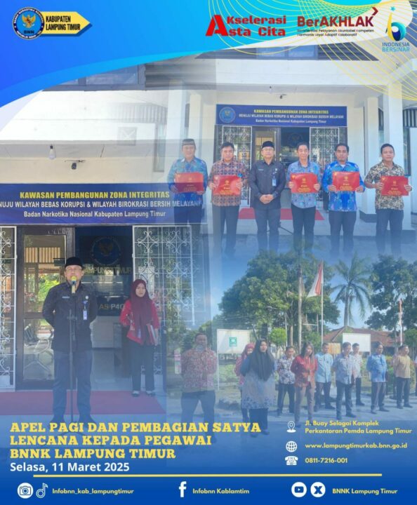Konsep Otomatis Konsep Otomatis