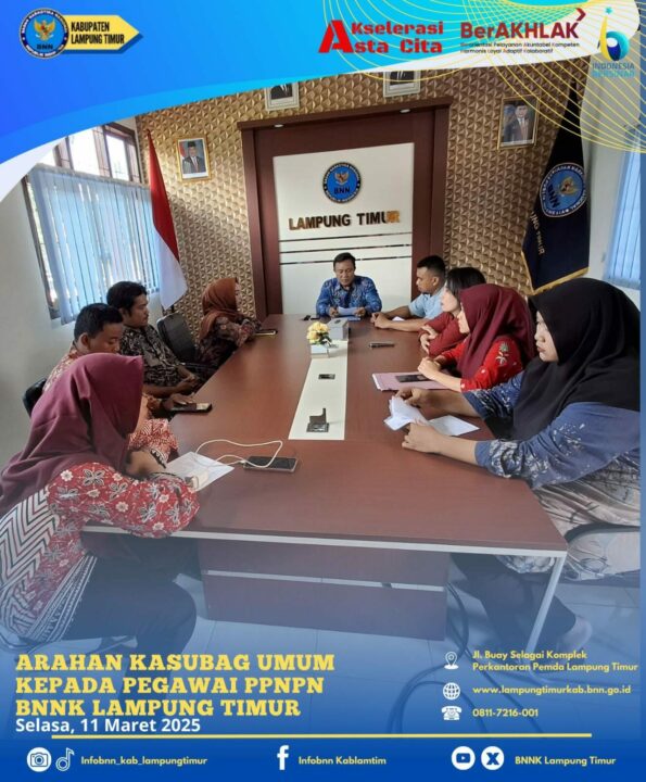 Konsep Otomatis Konsep Otomatis