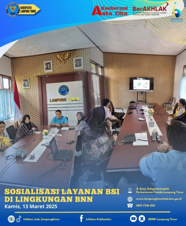 Konsep Otomatis Konsep Otomatis
