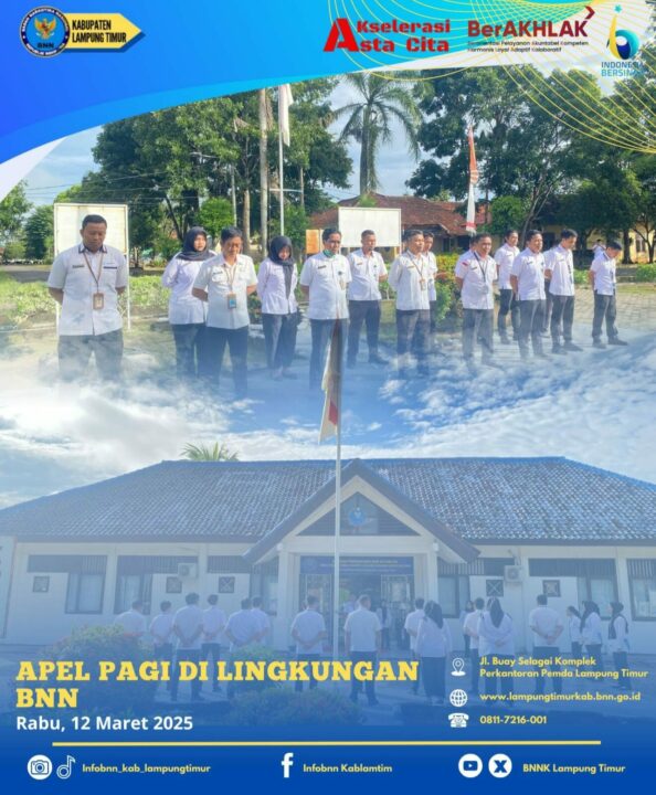 Konsep Otomatis
