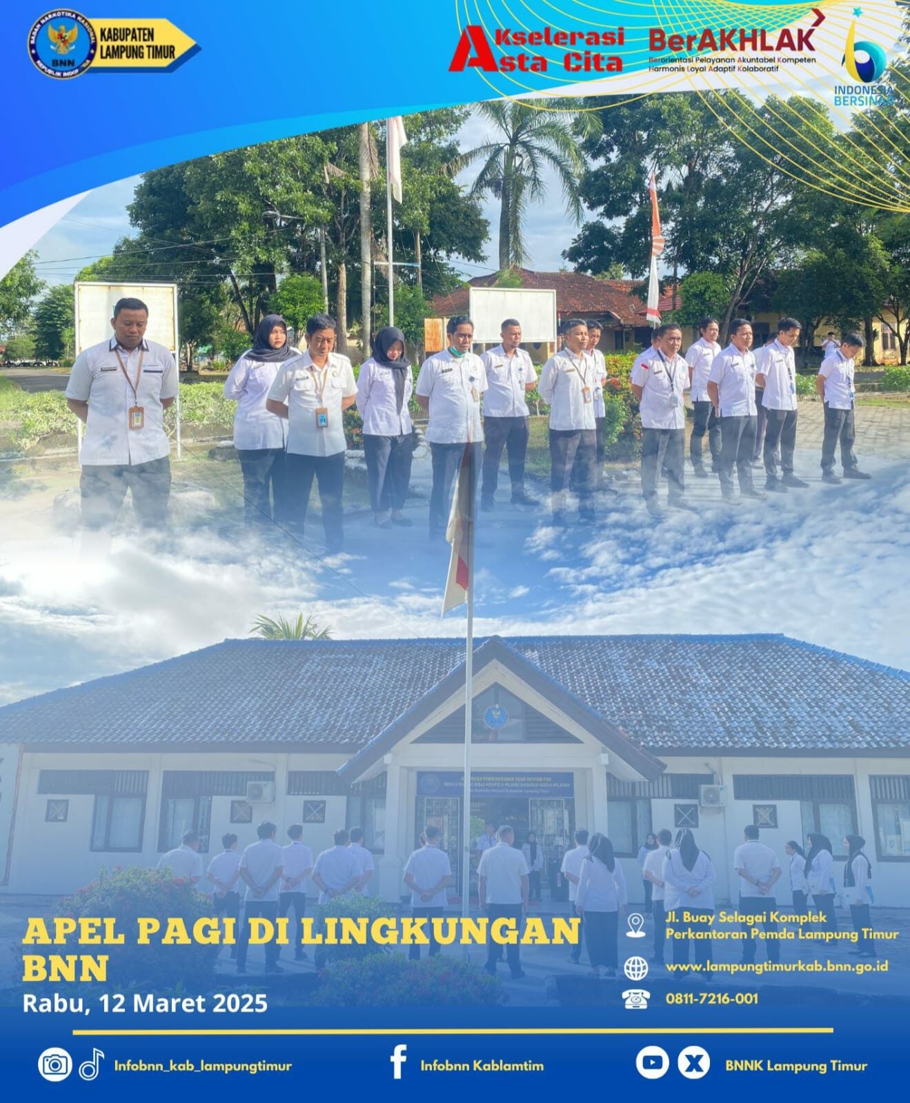 Konsep Otomatis