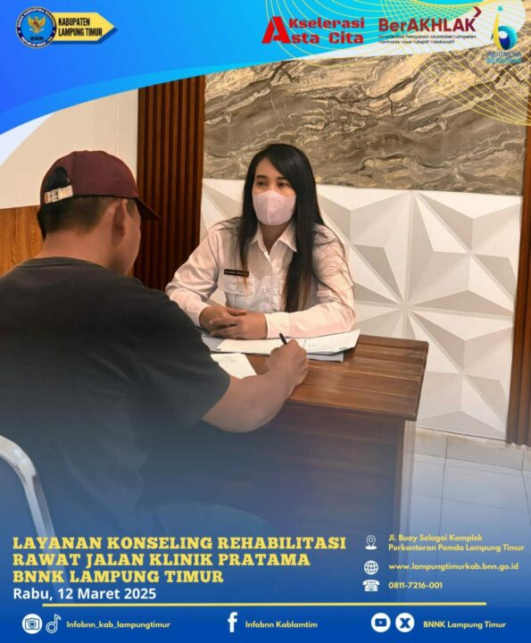 Konsep Otomatis Konsep Otomatis