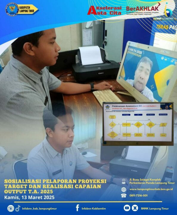 Konsep Otomatis Konsep Otomatis