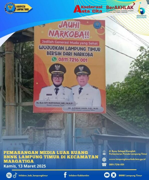 Konsep Otomatis Konsep Otomatis