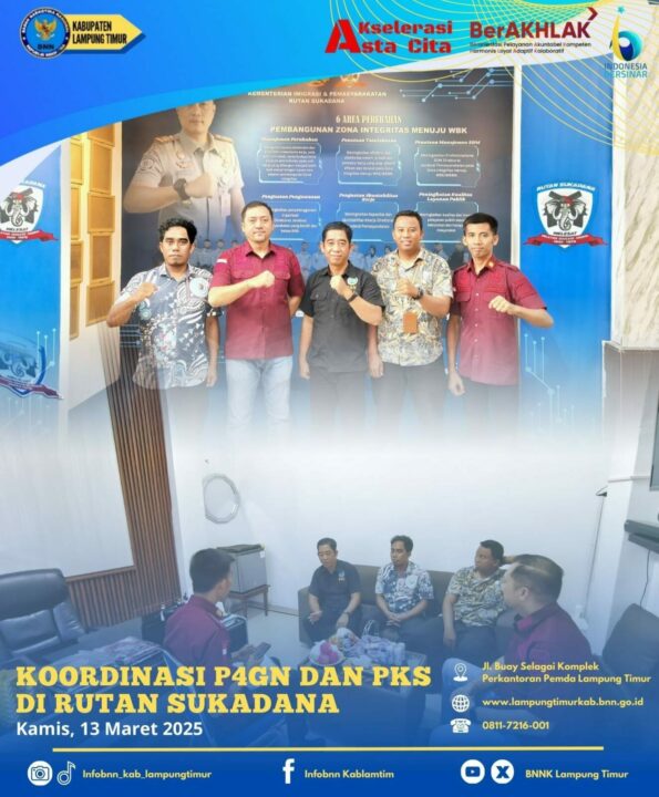 Konsep Otomatis Konsep Otomatis