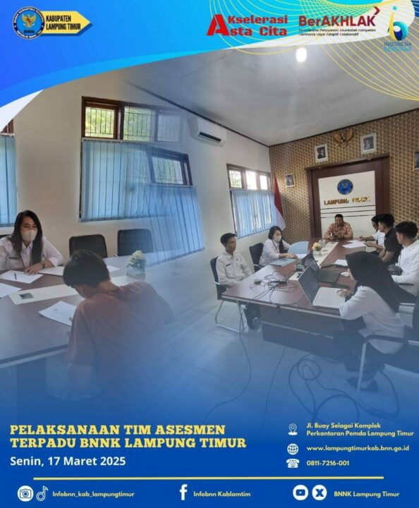 Konsep Otomatis Konsep Otomatis