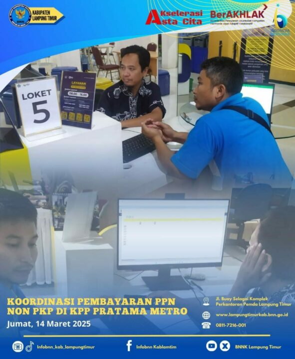 Konsep Otomatis Konsep Otomatis