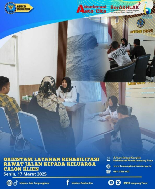 Konsep Otomatis Konsep Otomatis