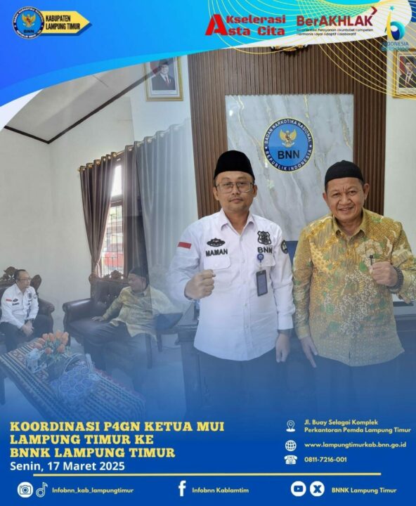 Konsep Otomatis Konsep Otomatis