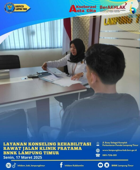 Konsep Otomatis Konsep Otomatis