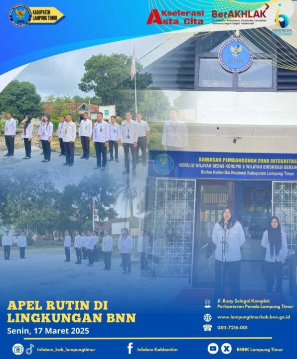 Konsep Otomatis