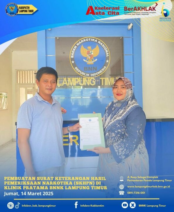 Konsep Otomatis Konsep Otomatis