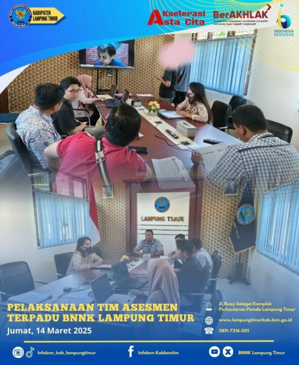 Konsep Otomatis Konsep Otomatis