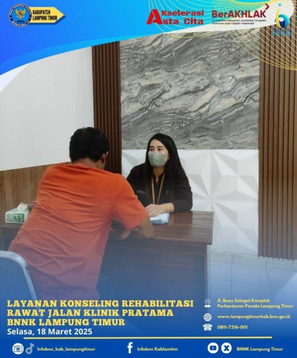 Konsep Otomatis Konsep Otomatis