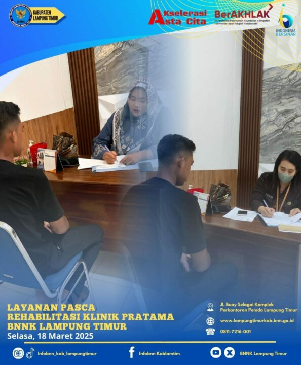 Konsep Otomatis Konsep Otomatis