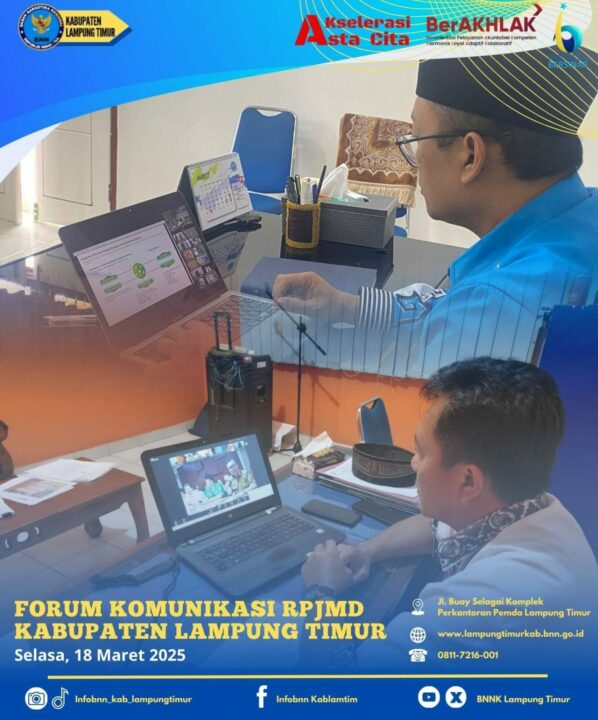 Konsep Otomatis Konsep Otomatis