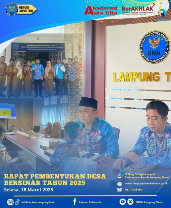 Konsep Otomatis Konsep Otomatis