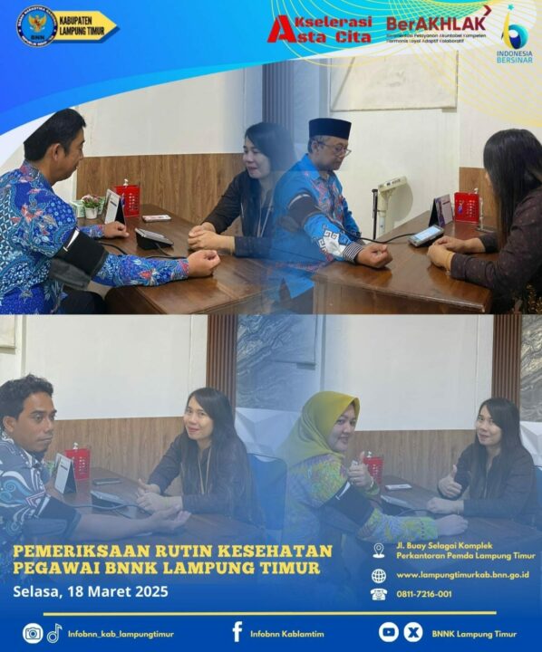 Konsep Otomatis Konsep Otomatis