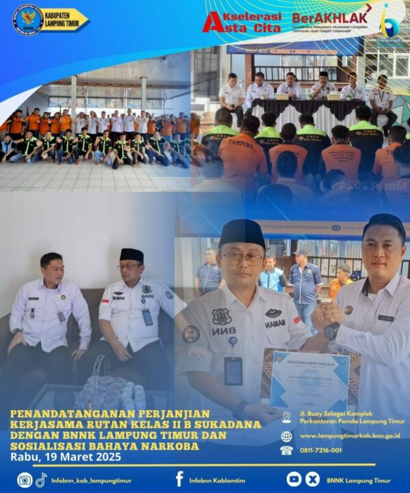 Konsep Otomatis Konsep Otomatis
