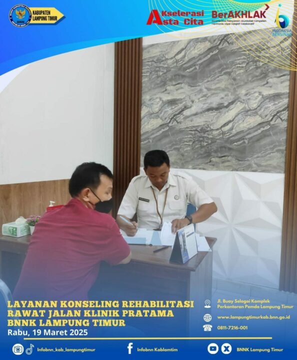 Konsep Otomatis Konsep Otomatis