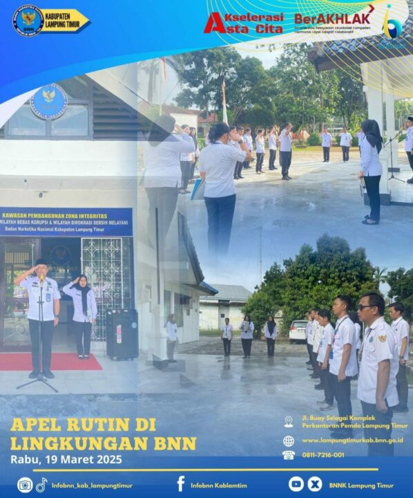 Konsep Otomatis Konsep Otomatis