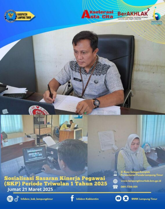 Konsep Otomatis Konsep Otomatis