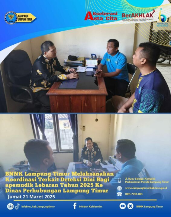 Konsep Otomatis Konsep Otomatis