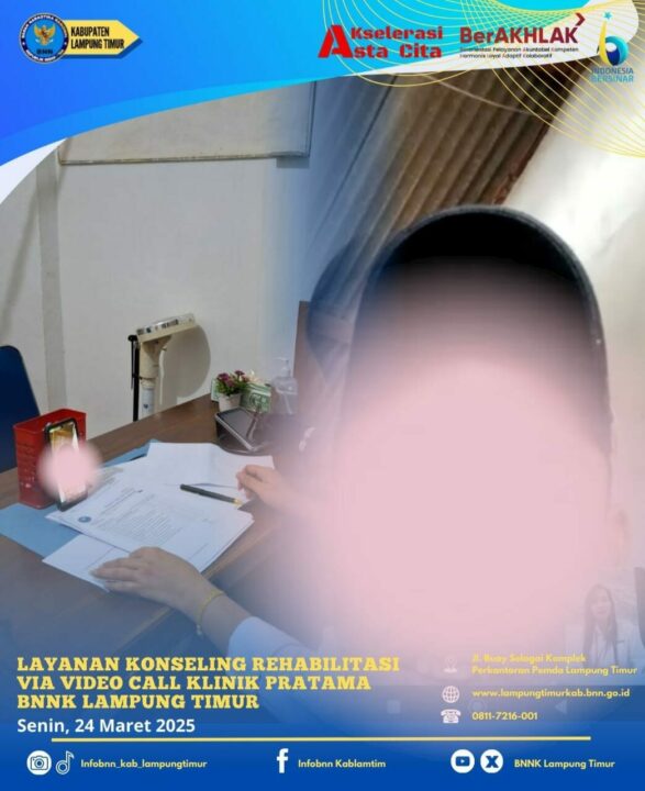 Konsep Otomatis Konsep Otomatis