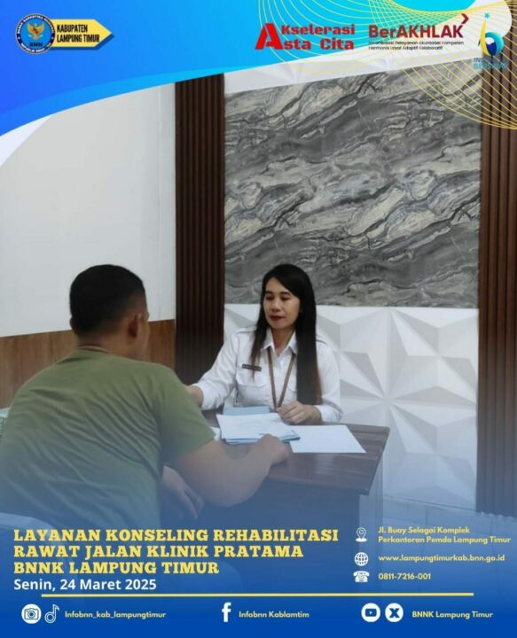 Konsep Otomatis Konsep Otomatis