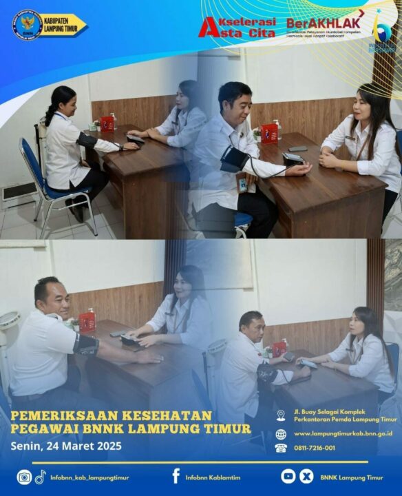 Konsep Otomatis Konsep Otomatis