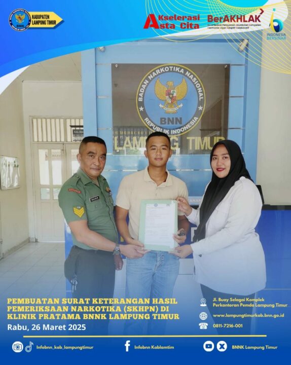 Konsep Otomatis Konsep Otomatis