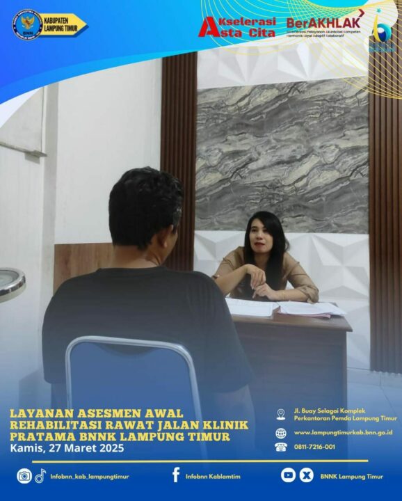 Konsep Otomatis