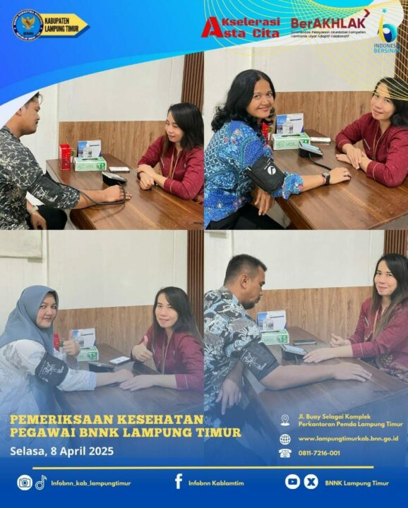 Konsep Otomatis