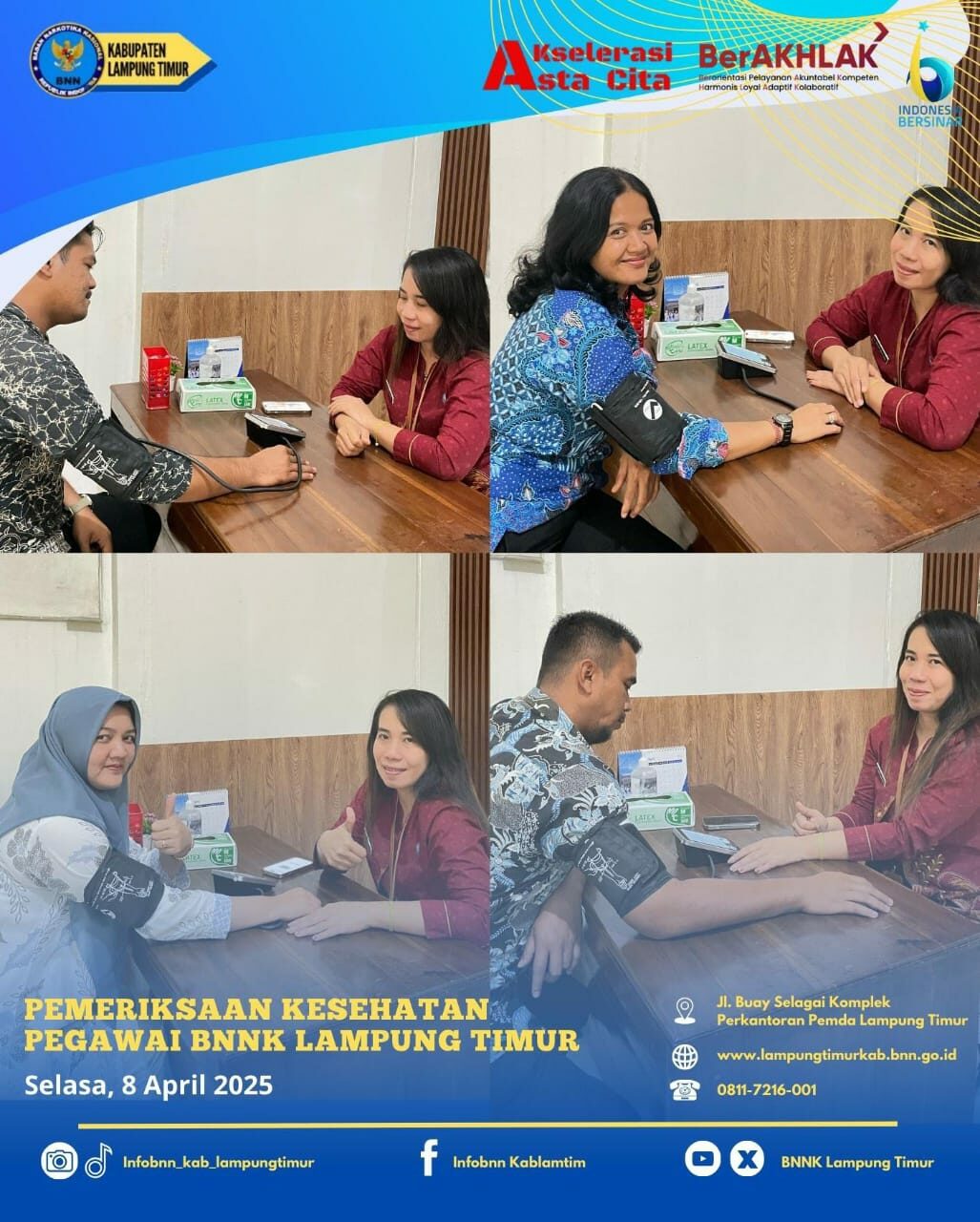 Konsep Otomatis