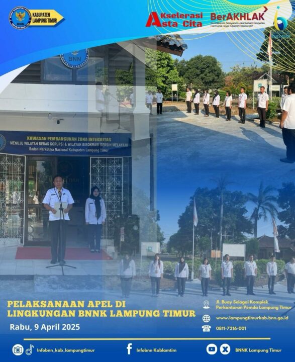 Konsep Otomatis