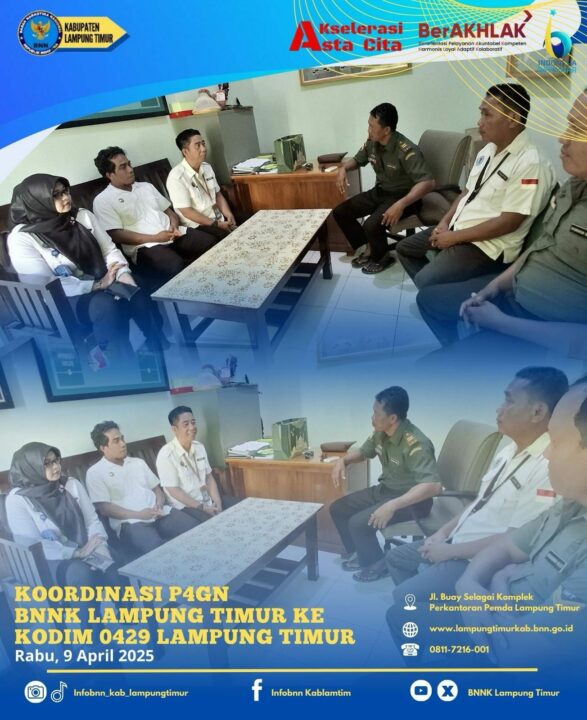 Konsep Otomatis