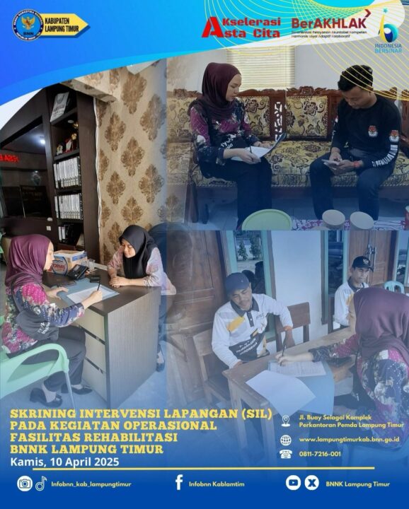 Konsep Otomatis
