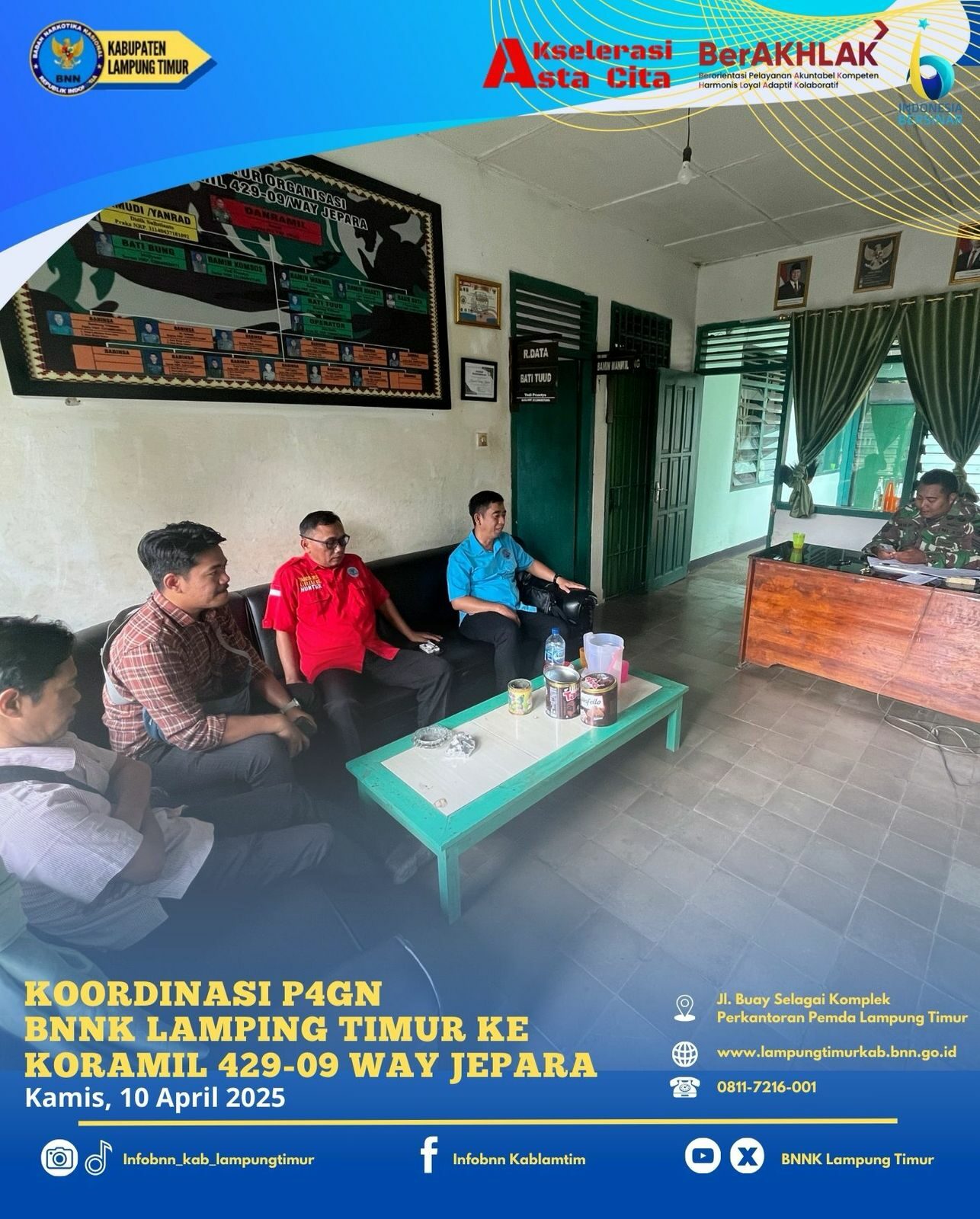 Konsep Otomatis