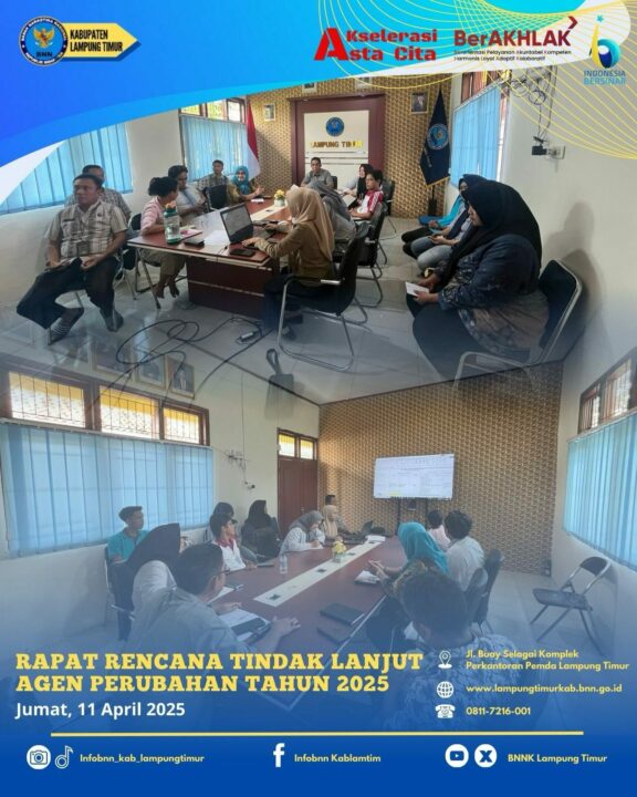 Konsep Otomatis