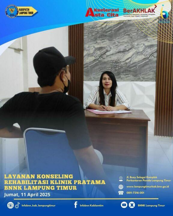 Konsep Otomatis