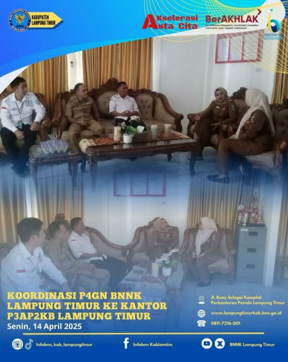 Konsep Otomatis