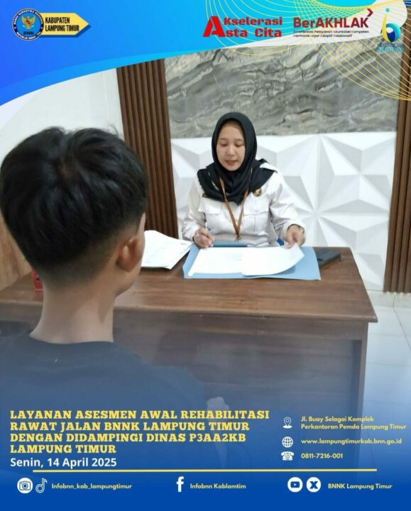 Konsep Otomatis
