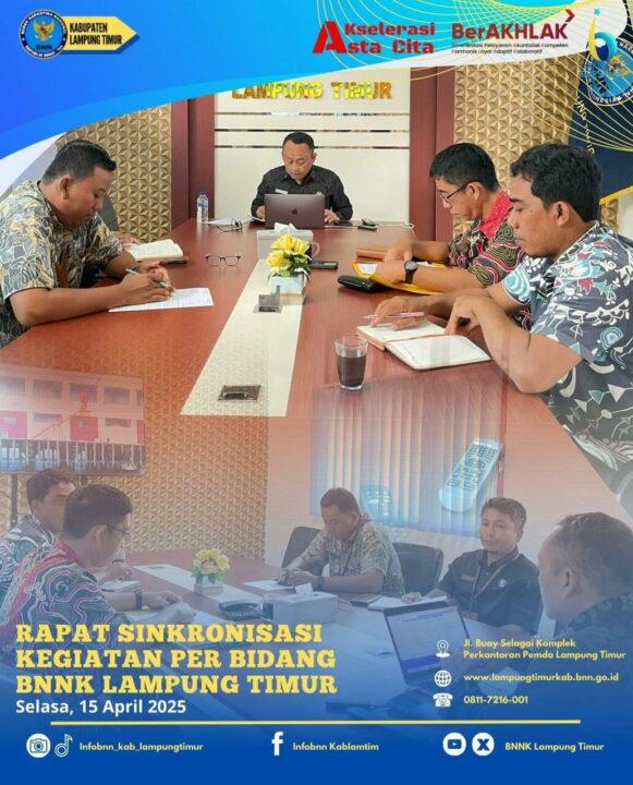 Konsep Otomatis
