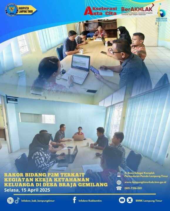 Konsep Otomatis