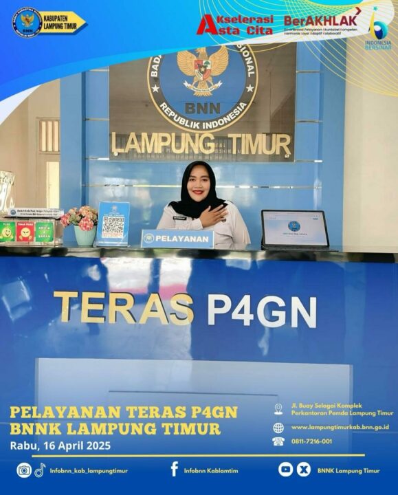 Konsep Otomatis